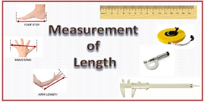MEASURING THINGS, INCLUDING LENGTHS